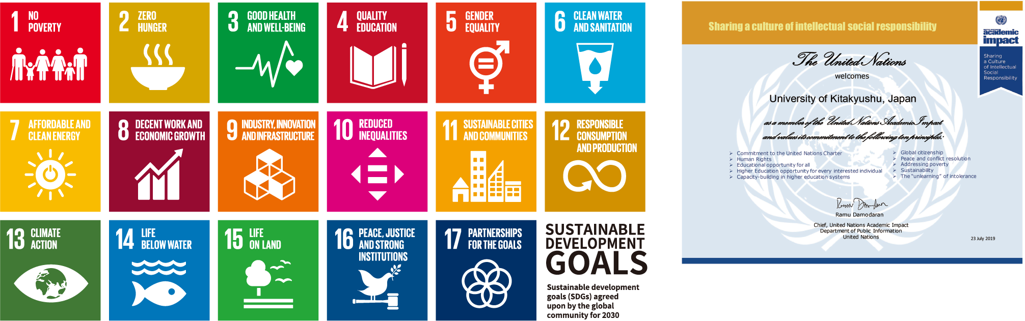 持続可能な開発目標（SDGs）