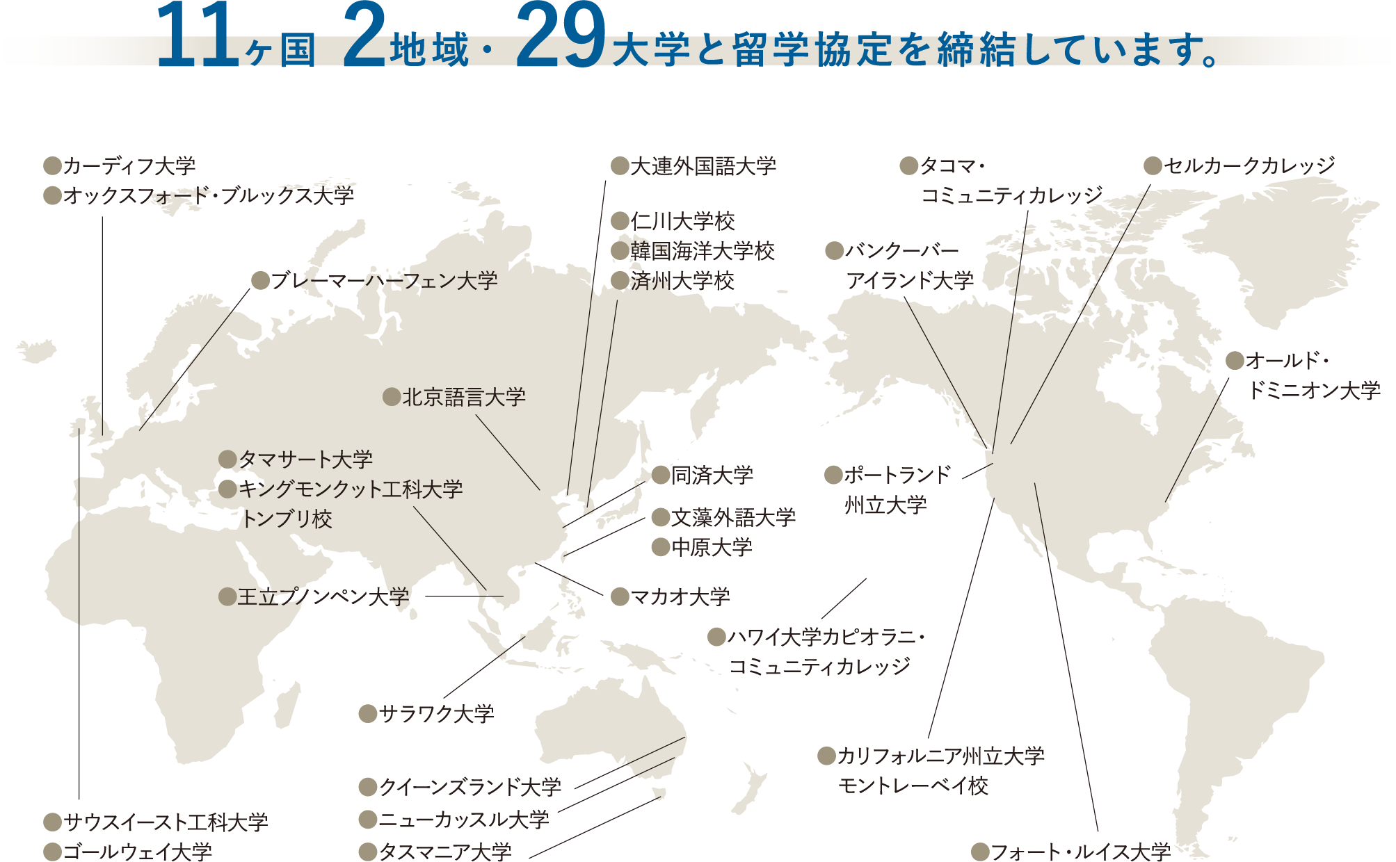交換留学